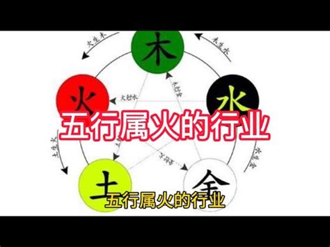 有關火的行業|五行屬火行業有哪些？揭祕那些興旺發達的產業 